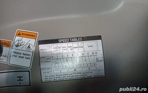 Vand tractor TYM - imagine 5