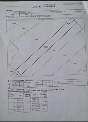 Vand Teren intravilan