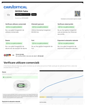 Skoda Fabia 2017   1.4 TDI Euro6 - imagine 9