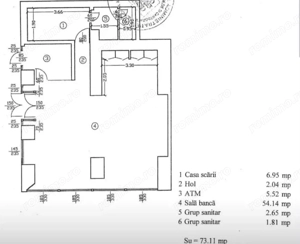 Zona Calea Victoriei - Ateneu S+P 154 mp trafic intens