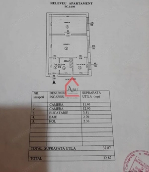 Ap 2 cam | Tatarasi | FARA risc | et intermediar - imagine 10 Ap 2 cam | Tatarasi | FARA risc | et intermediar - imagine 10