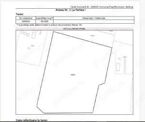 Teren extravilan Ratesti Drum European - Beltiug, jud Satu Mare