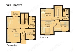 de vanzare casa P+E + garaj ,Oradea, cartierul Europa