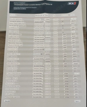 Volkswagen Passat - imagine 17