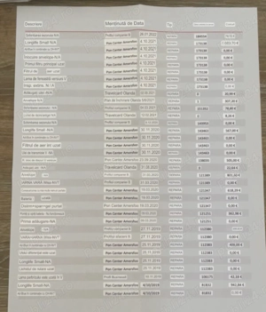 Volkswagen Passat - imagine 19
