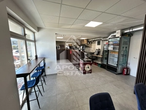 Afacere tip restaurant,  Dumbravita-Kaufland