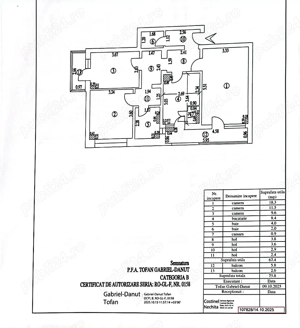 Cartier Mazepa 1, Apartament 3 camere decomandate, 2 balcoane, 2 băi, et 8 din 10