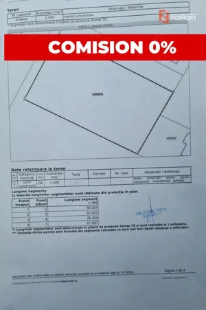 Teren Giarmata Vii 1500 mp cu front stradal de 30 ml pozitie fantastica