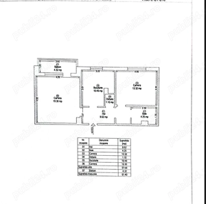 Mobilat si utilat. Centrala proprie. Disponibil imediat - imagine 12
