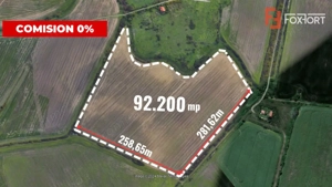 COMISION 0% Teren extravilan de vanzare in Timisoara - Oportunitate investitie