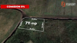 COMISION 0% - Teren intravilan de vanzare in Sacalaz - Pretabil constructii