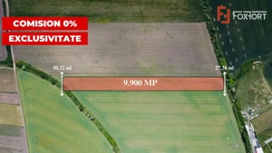 COMISION 0% Oportunitate de investitie in Sacalaz: Teren Extravilan de 9.900MP