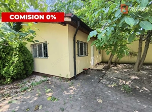 COMISION 0% Afacere de Succes cu Vad Excelent de Vanzare in Timisoara - imagine 3