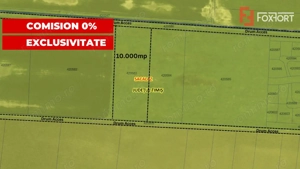 COMISION 0% Teren extravilan pretabil agricol, Sacalaz - Oportunitate investitie