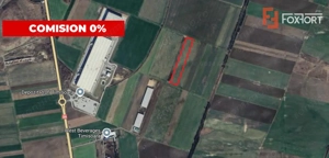 COMISION 0% Teren intravilan 18.600 mp - SAG - Depozit Profi