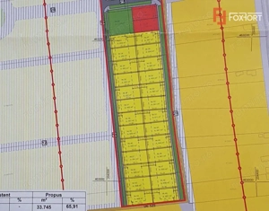 Teren intravilan 665 mp cu Puz aprobat - Padureni - imagine 7