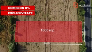 COMISION 0% Teren de vanzare intravilan de 1.600 mp - Padureni