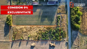 COMISION 0% Teren intravilan de 2779 mp, zona Parta - imagine 3