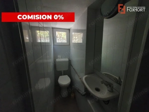 Comision 0% Spatiu comercial de inchiriat, parter, Zona Complex - imagine 5