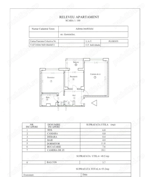 Vânzare apartament 2 camere   Cartier Ienăchiță Văcărescu - Ploiești