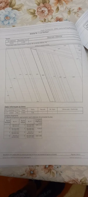 Teren agricol 13.841mp Cilibia Buzau