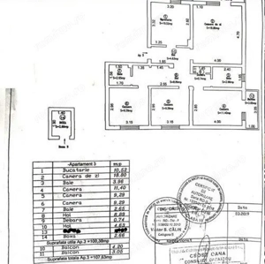 4 cam dec ETAJ 1 centrala proprie totul nou zona Complex Studentesc - imagine 6