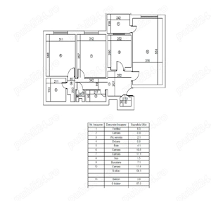 Ap. 3 amere Sebastian 68 mp Bloc 1984