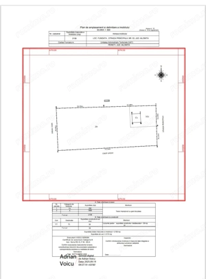 Vând teren în sat Fundata com Perieţi 2158 mp, str. Principală nr 53