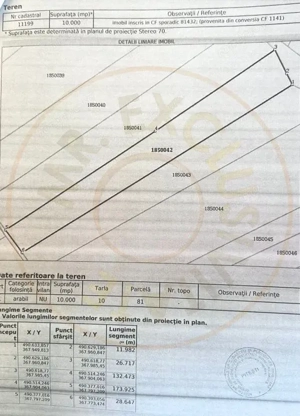 Teren intravilan 1493 mp Pitesti-Strada Pinilor, zonă exclusivistă