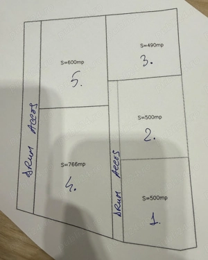 Vand Parcele Teren in Resita in spate la Jandarmerie  - imagine 5