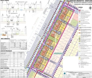 AX1133 Teren pentru dezvoltare imobiliara, blocuri,duplexuri si case individuale - imagine 2