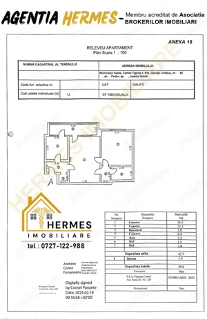 Ap. 2 camere semidecomandate, RENOVAT, PARTER , Tiglina 2, Cosbuc