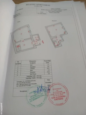 Proprietar   Vând casă în Sectorul 2, București