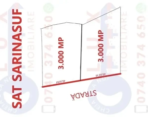 Vând Teren Intravilan : 6000 mp.in Sat SARINASUF, Com. Murighiol