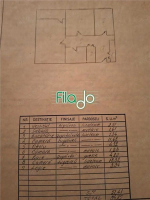 Apartament 2 camere Dristor Mc Donalds