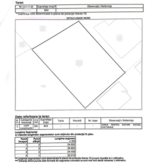    Teren de vânzare   Giroc, 842 mp, intravilan, curți-construcții