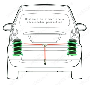 Perne de aer ajutătoare - imagine 3
