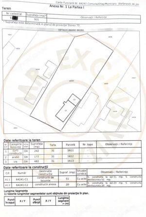 Teren intravilan-constructii | 901 mp |  Stefanestii de Jos – Strada Violetelor - imagine 8