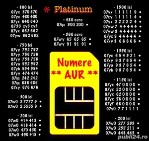 Numar Aur Gold Vip Numere Vodafone Cartele