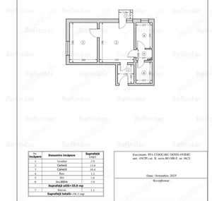 Vanzare apartament 2 camere Piata Sudului - Sos Oltenitei | necesita renovare |