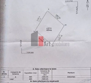 Teren Sabareni 485 mp