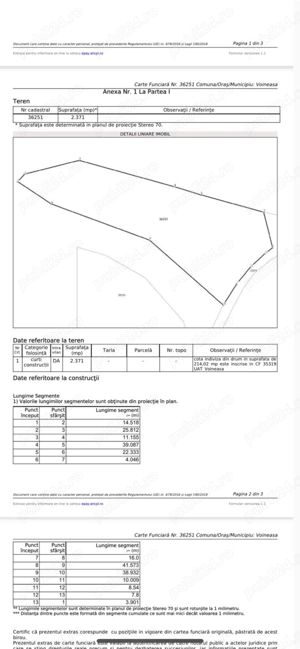 Teren intravilan Voineasa 15 euro mp