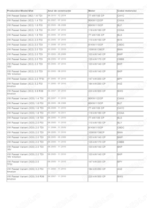 Carlig de remorcare  VOLKSWAGEN PASSAT Estate Sedan B6 2005-11 - imagine 5