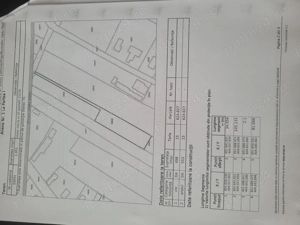 De vanzare teren intravilan, 1100 mp cu deschidere de 15 mp
