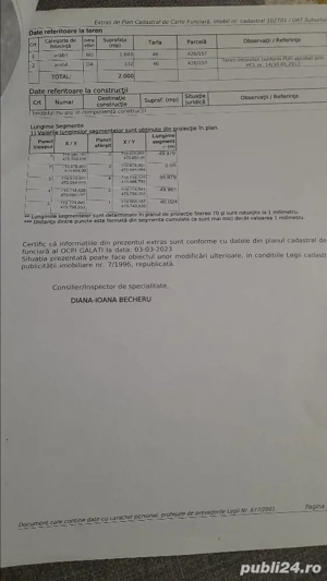 Vind 2 terenuri =Vatra de Casa= 2000 mp  intravilan si unTeren intravilan 2000mp intravilan  - imagine 10