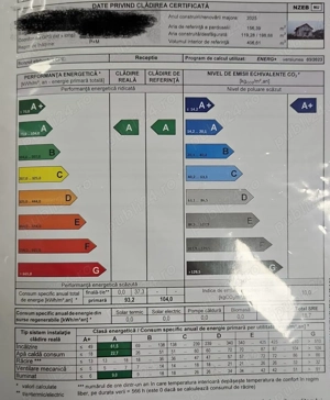 Casa de vanzare | 2025 | P+M | 130mp | 6 ari | Bistrita, Jelna, Satu Nou - imagine 7