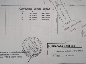 Teren Bolintin Deal  - imagine 2