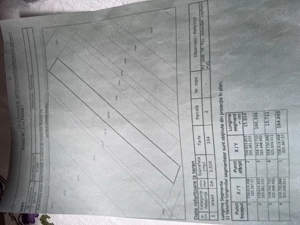 Teren intravilan Ogrezeni-Giurgiu - imagine 3