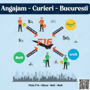 angajăm curieri serioși   flota f16 gofood, bucurești