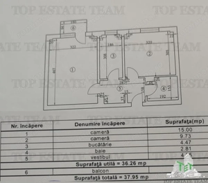 Apartament cochet cu 2 camere, etaj 2 10 situat la 5 minute de mers pe jos de statia de METROU Raul  - imagine 7